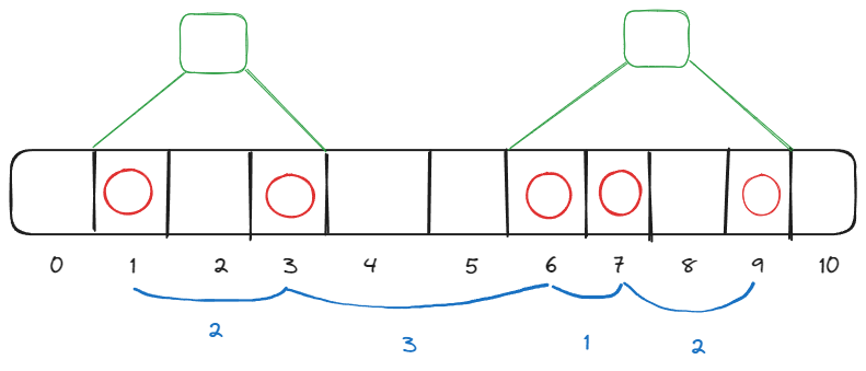 Attachments/Pasted image 20240506123443.png