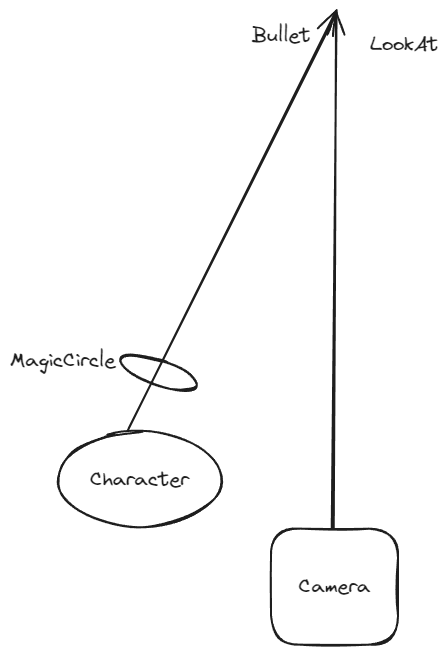 Attachments/Pasted image 20240108223420.png