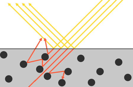 4. Archive/WhiteEngine/Attachments/Pasted image 20250313104303.png