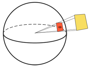 4. Archive/WhiteEngine/Attachments/Pasted image 20250313110144.png