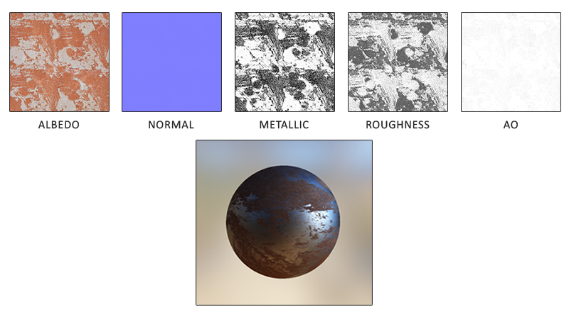 4. Archive/WhiteEngine/PBR/Attachments/Pasted image 20250313142742.png