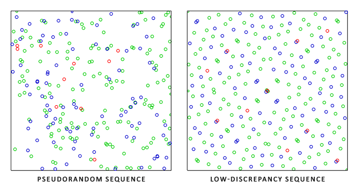 4. Archive/WhiteEngine/PBR/IBL/Attachments/Pasted image 20250324102202.png